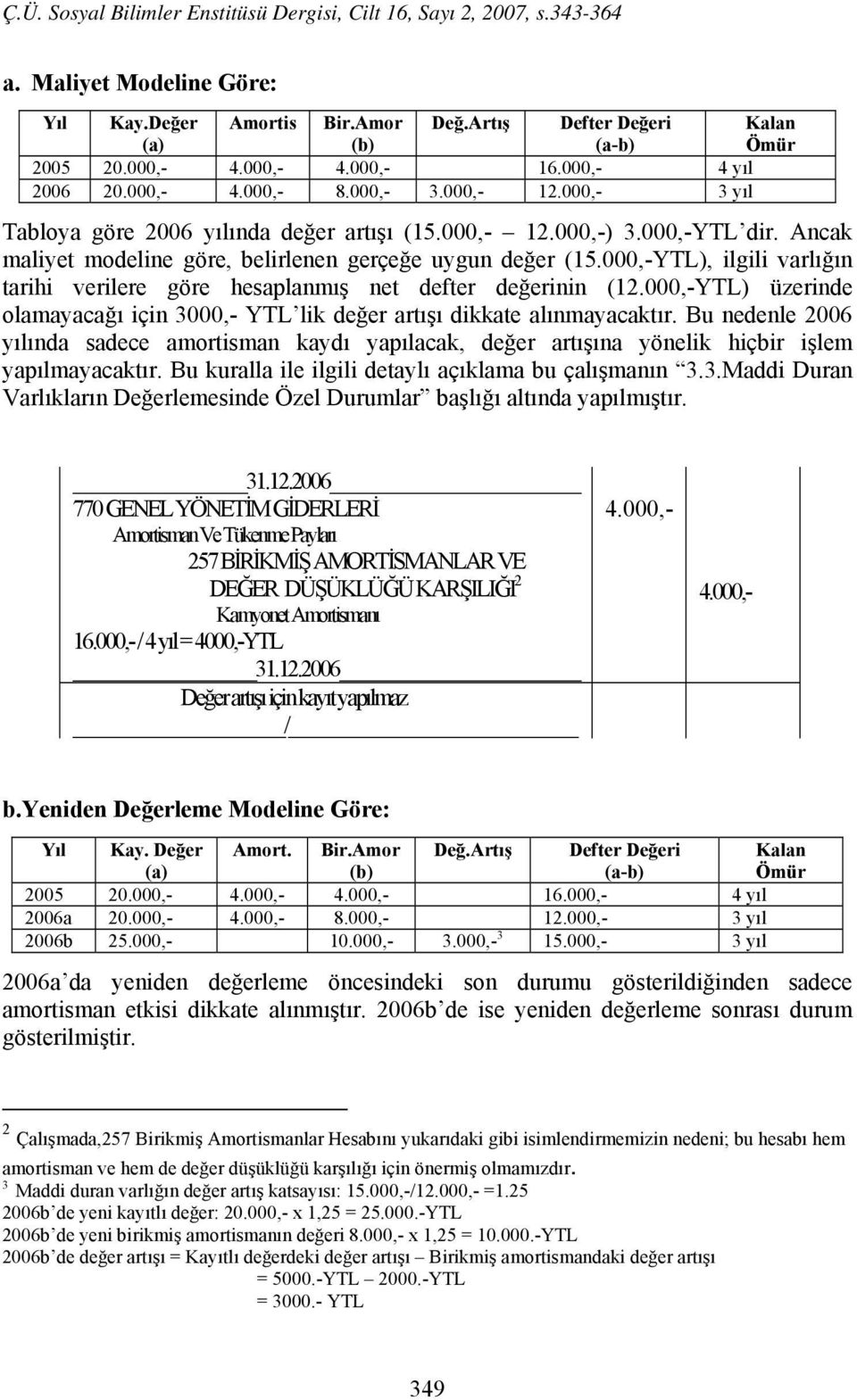 000,-YTL), ilgili varlığın tarihi verilere göre hesaplanmış net defter değerinin (12.000,-YTL) üzerinde olamayacağı için 3000,- YTL lik değer artışı dikkate alınmayacaktır.