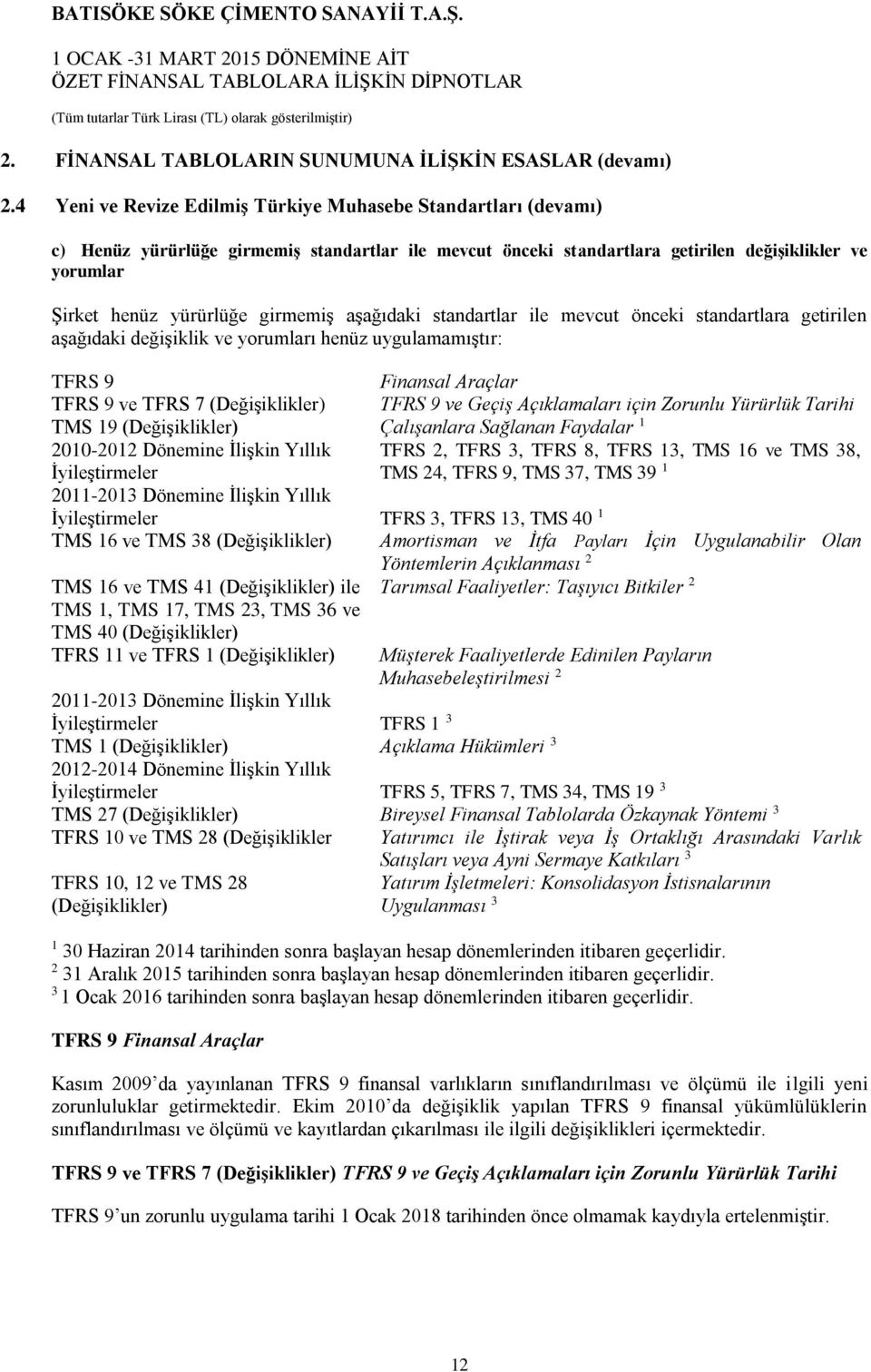 girmemiş aşağıdaki standartlar ile mevcut önceki standartlara getirilen aşağıdaki değişiklik ve yorumları henüz uygulamamıştır: TFRS 9 Finansal Araçlar TFRS 9 ve TFRS 7 (Değişiklikler) TFRS 9 ve