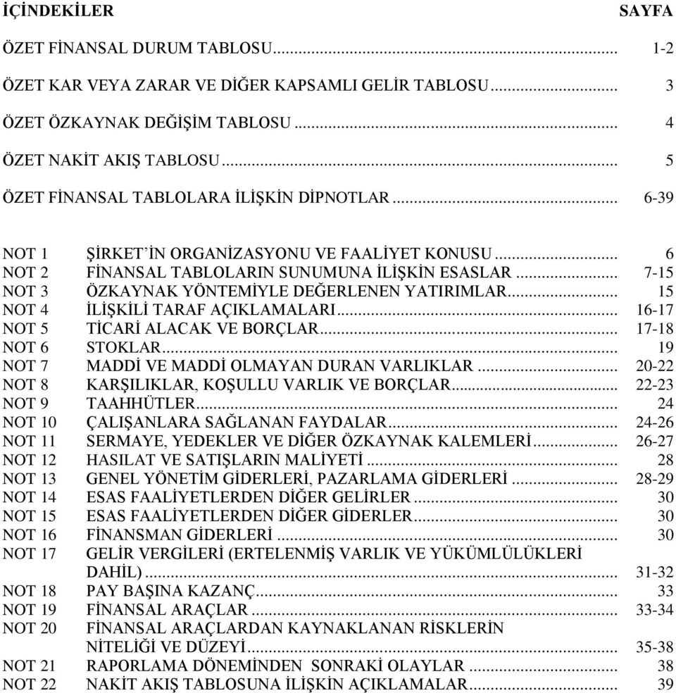 .. 15 NOT 4 İLİŞKİLİ TARAF AÇIKLAMALARI... 16-17 NOT 5 TİCARİ ALACAK VE BORÇLAR... 17-18 NOT 6 STOKLAR... 19 NOT 7 MADDİ VE MADDİ OLMAYAN DURAN VARLIKLAR.