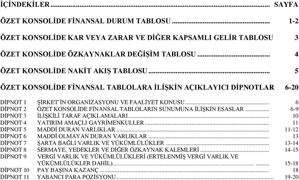 .. 6-9 DİPNOT 3 İLİŞKİLİ TARAF AÇIKLAMALARI... 10 DİPNOT 4 YATIRIM AMAÇLI GAYRİMENKULLER... 11 DİPNOT 5 MADDİ DURAN VARLIKLAR... 11-12 DİPNOT 6 MADDİ OLMAYAN DURAN VARLIKLAR.