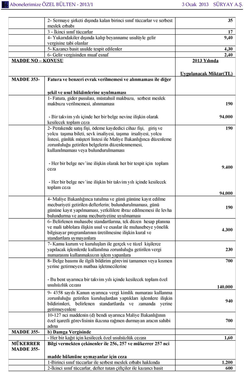 Miktar(TL) şekil ve usul hükümlerine uyulmaması 1- Fatura, gider pusulası, müstahsil makbuzu, serbest meslek makbuzu verilmemesi, alınmaması - Bir takvim yılı içinde her bir belge nevine ilişkin