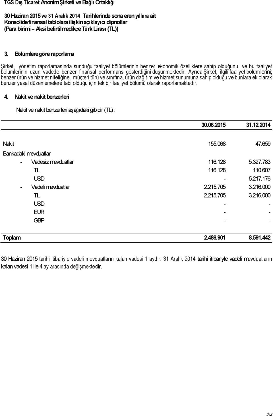 659 Bankadaki mevduatlar - Vadesiz mevduatlar 116.128 5.327.783 TL 116.128 110.607 USD - 5.217.