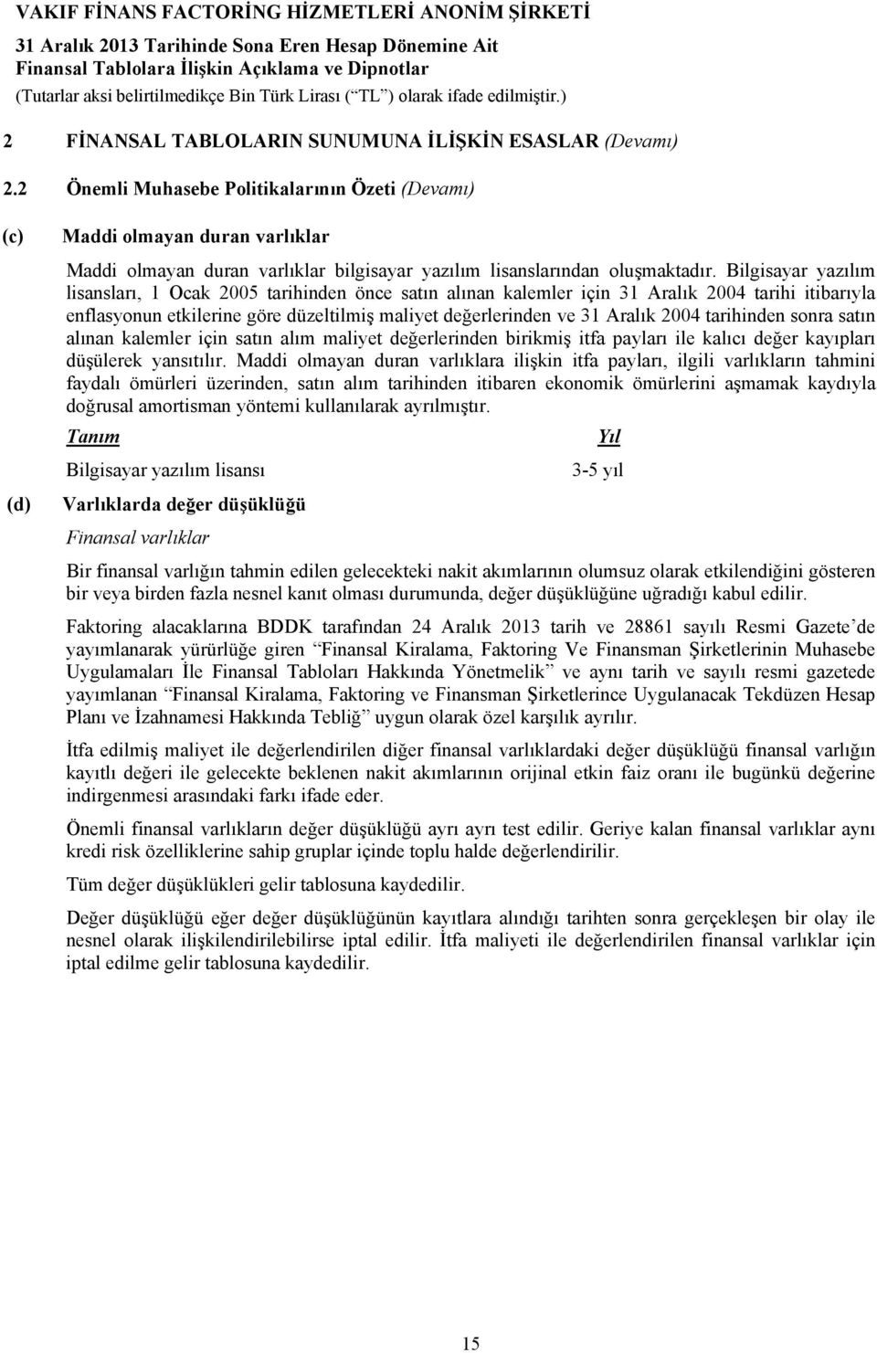 Bilgisayar yazılım lisansları, 1 Ocak 2005 tarihinden önce satın alınan kalemler için 31 Aralık 2004 tarihi itibarıyla enflasyonun etkilerine göre düzeltilmiş maliyet değerlerinden ve 31 Aralık 2004