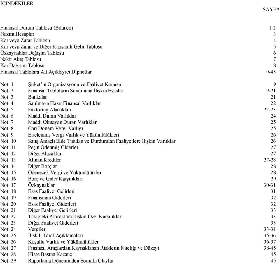 4 Satılmaya Hazır Finansal Varlıklar 22 Not 5 Faktoring Alacakları 22-23 Not 6 Maddi Duran Varlıklar 24 Not 7 Maddi Olmayan Duran Varlıklar 25 Not 8 Cari Dönem Vergi Varlığı 25 Not 9 Ertelenmiş Vergi