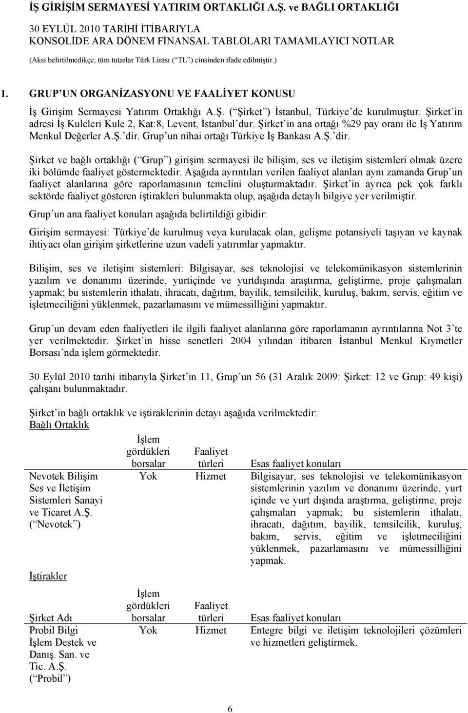 Grup un nihai ortağı Türkiye İş Bankası A.Ş. dir. Şirket ve bağlı ortaklığı ( Grup ) girişim sermayesi ile bilişim, ses ve iletişim sistemleri olmak üzere iki bölümde faaliyet göstermektedir.