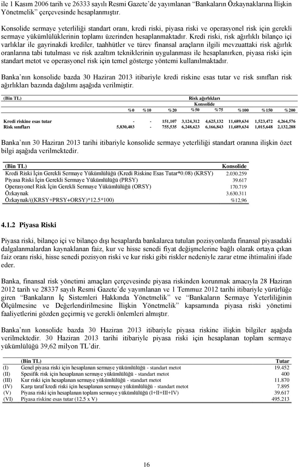 Kredi riski, risk ağırlıklı bilanço içi varlıklar ile gayrinakdi krediler, taahhütler ve türev finansal araçların ilgili mevzuattaki risk ağırlık oranlarına tabi tutulması ve risk azaltım