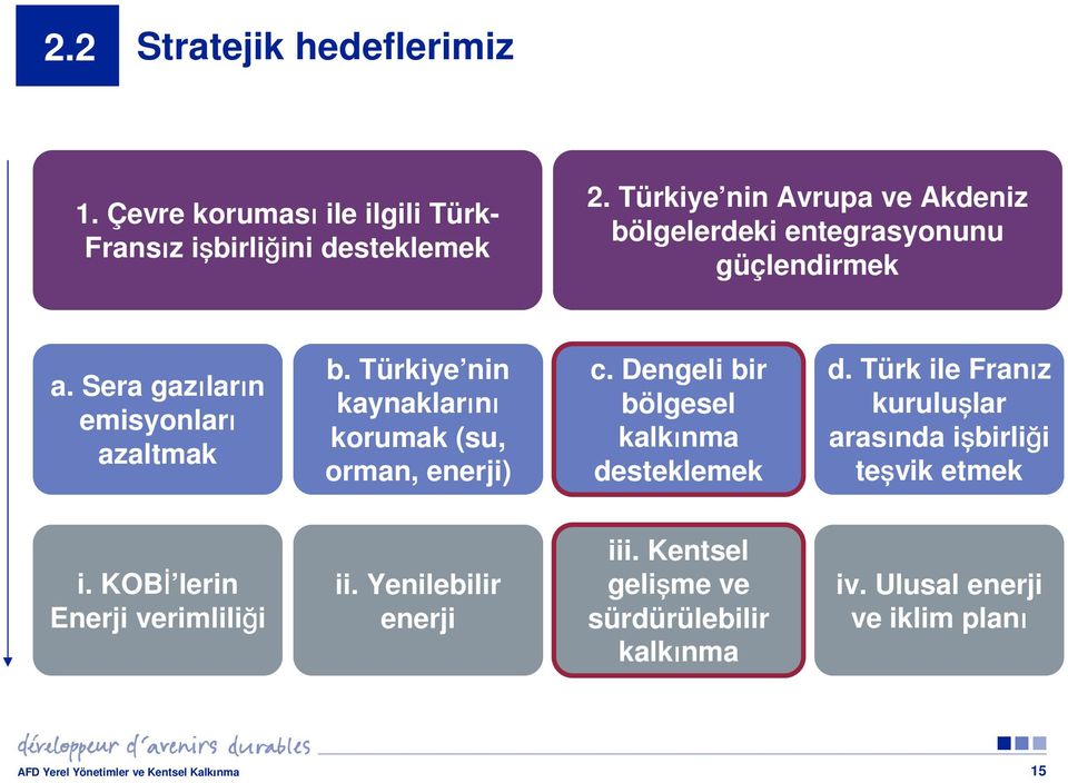 Türkiye nin kaynaklarını korumak (su, orman, enerji) c. Dengeli bir bölgesel kalkınma desteklemek d.