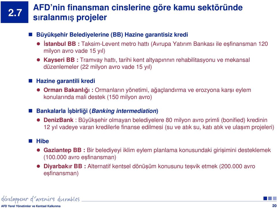 Bakanlığı : Ormanların yönetimi, ağaçlandırma ve erozyona karşı eylem konularında mali destek (150 milyon avro) Bankalarla İşbirliği (Banking intermediation) DenizBank : Büyükşehir olmayan