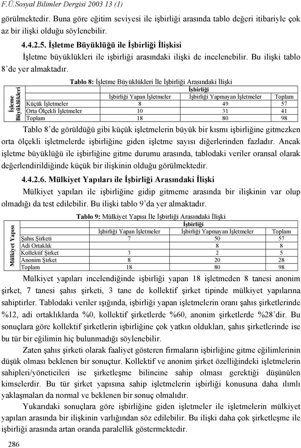 İşleme Büyüklükleri Tablo 8: İşletme Büyüklükleri İle İşbirliği Arasındaki İlişki İşbirliği İşbirliği Yapan İşletmeler İşbirliği Yapmayan İşletmeler Toplam Küçük İşletmeler 8 49 57 Orta Ölçekli