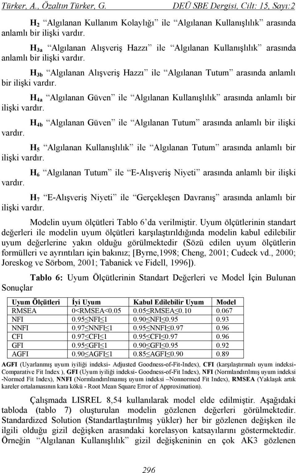 H 4a Algılanan Güven ile Algılanan Kullanışlılık arasında anlamlı bir ilişki vardır.