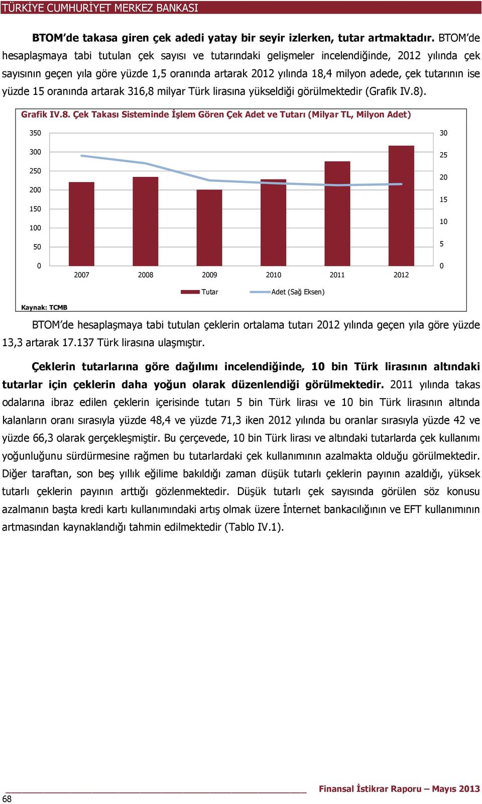 tutarının ise yüzde 15 oranında artarak 316,8 