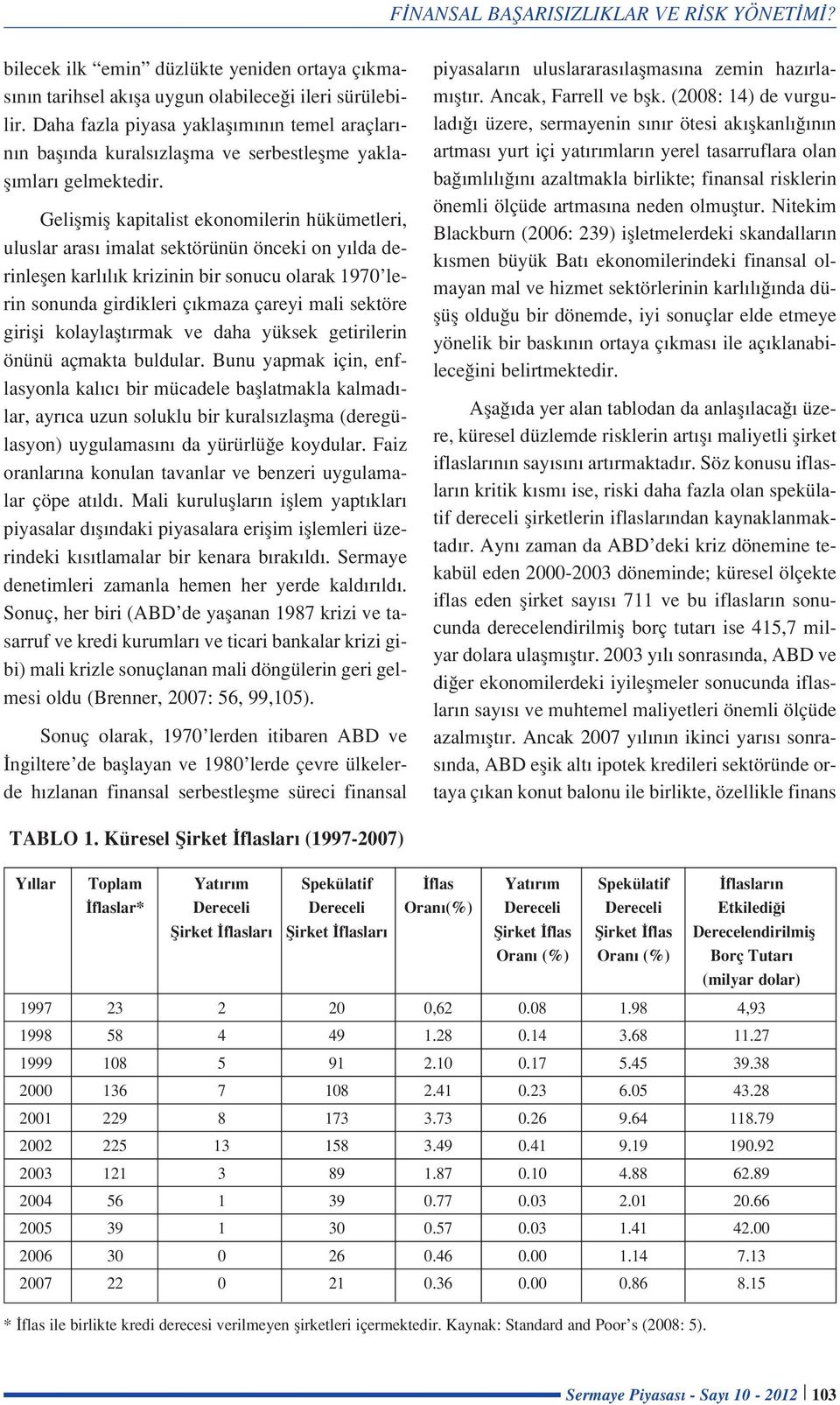 Geliflmifl kapitalist ekonomilerin hükümetleri, uluslar aras imalat sektörünün önceki on y lda derinleflen karl l k krizinin bir sonucu olarak 1970 lerin sonunda girdikleri ç kmaza çareyi mali