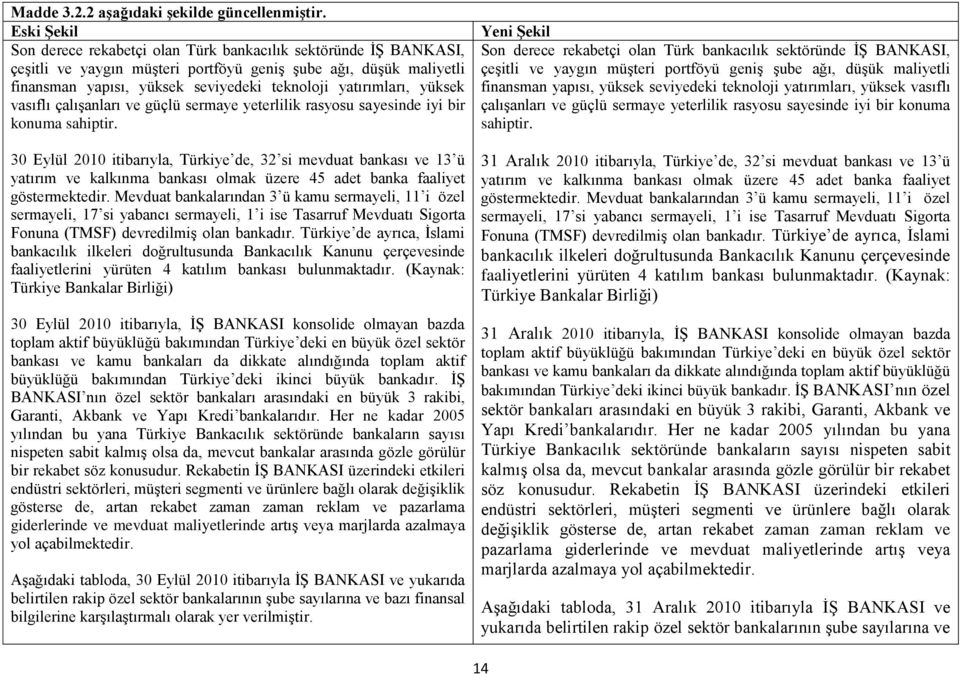 vasıflı çalıģanları ve güçlü sermaye yeterlilik rasyosu sayesinde iyi bir konuma sahiptir.