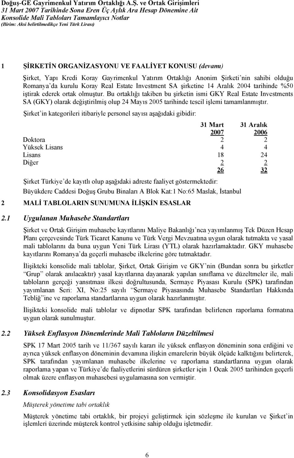 Bu ortaklığı takiben bu şirketin ismi GKY Real Estate Investments SA (GKY) olarak değiştirilmiş olup 24 Mayıs 2005 tarihinde tescil işlemi tamamlanmıştır.