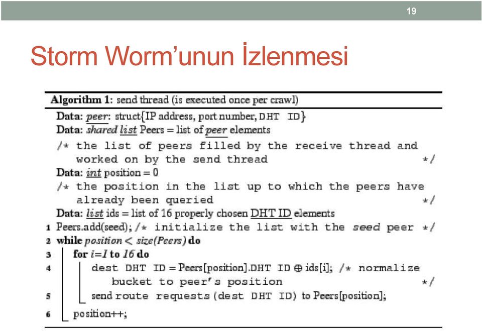 İzlenmesi