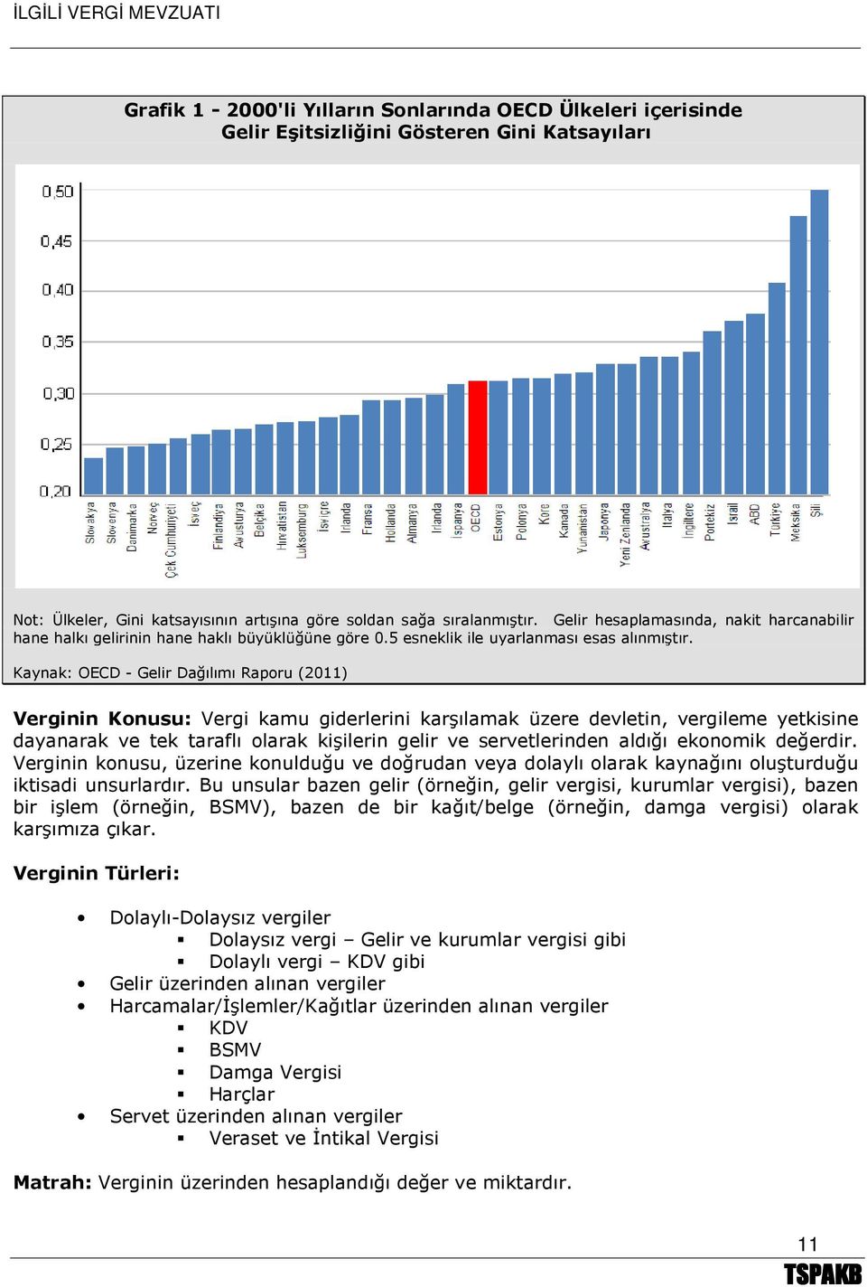 Kaynak: OECD - Gelir Dağılımı Raporu (2011) Verginin Konusu: Vergi kamu giderlerini karşılamak üzere devletin, vergileme yetkisine dayanarak ve tek taraflı olarak kişilerin gelir ve servetlerinden