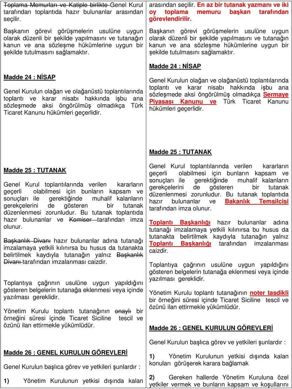 Madde 24 : NİSAP Genel Kurulun olağan ve olağanüstü toplantılarında toplantı ve karar nisabı hakkında işbu ana sözleşmede aksi öngörülmüş olmadıkça Türk Ticaret Kanunu hükümleri geçerlidir.