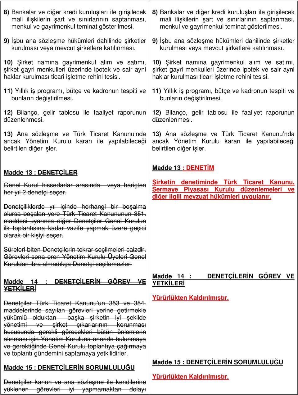 10) Şirket namına gayrimenkul alım ve satımı, şirket gayri menkulleri üzerinde ipotek ve sair ayni haklar kurulması ticari işletme rehini tesisi.