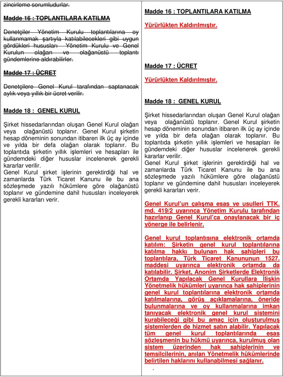 toplantı gündemlerine aldırabilirler. Madde 17 : ÜCRET Denetçilere Genel Kurul tarafından saptanacak aylık veya yıllık bir ücret verilir.