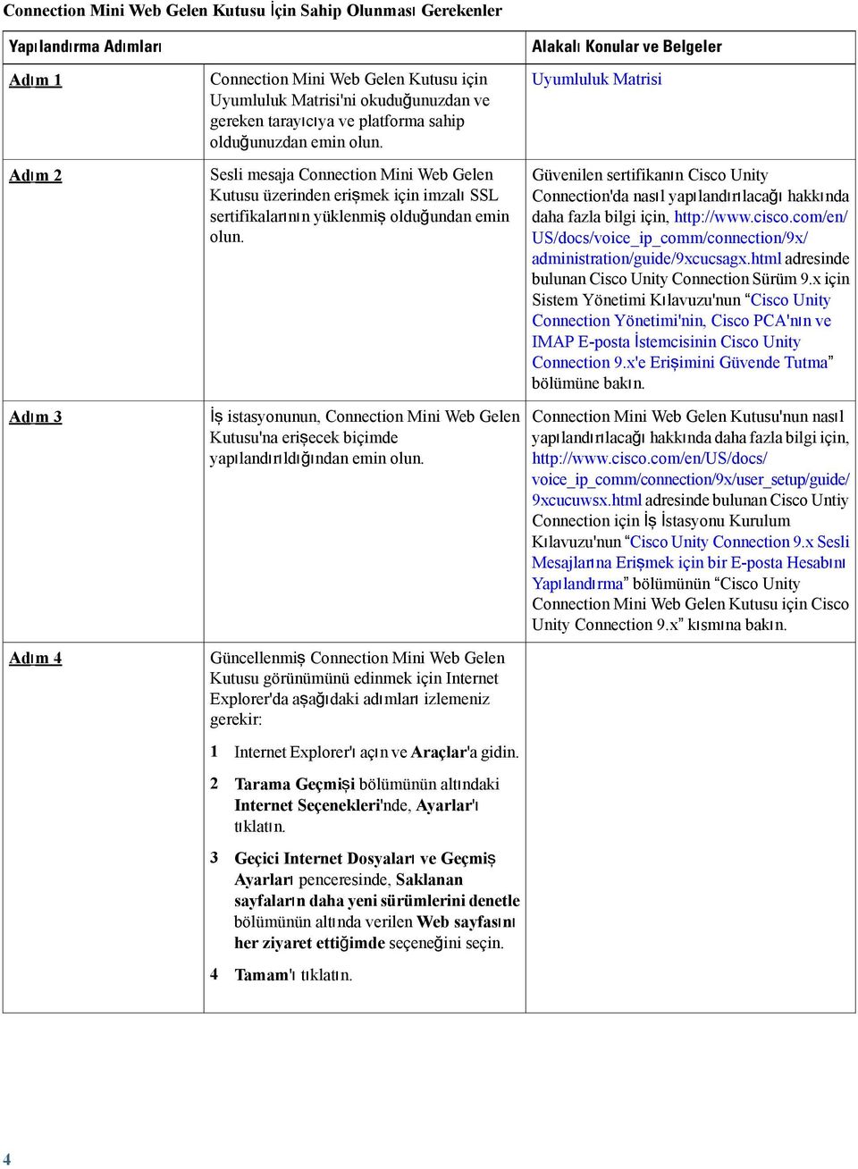 İş istasyonunun, Connection Mini Web Gelen Kutusu'na erişecek biçimde yapılandırıldığından emin olun.