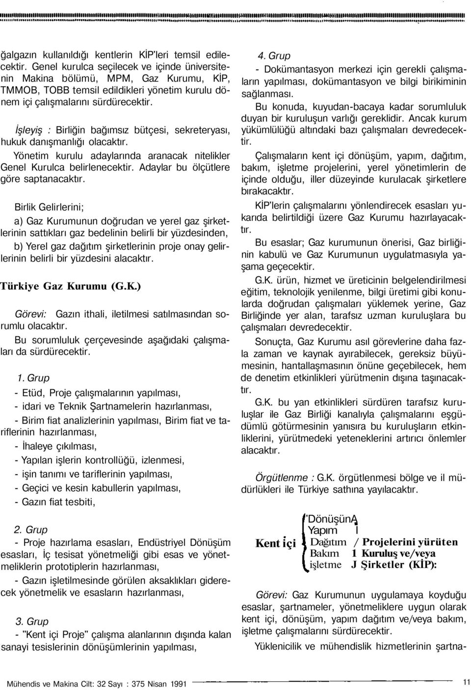 İşleyiş : Birliğin bağımsız bütçesi, sekreteryası, hukuk danışmanlığı olacaktır. Yönetim kurulu adaylarında aranacak nitelikler Genel Kurulca belirlenecektir. Adaylar bu ölçütlere göre saptanacaktır.