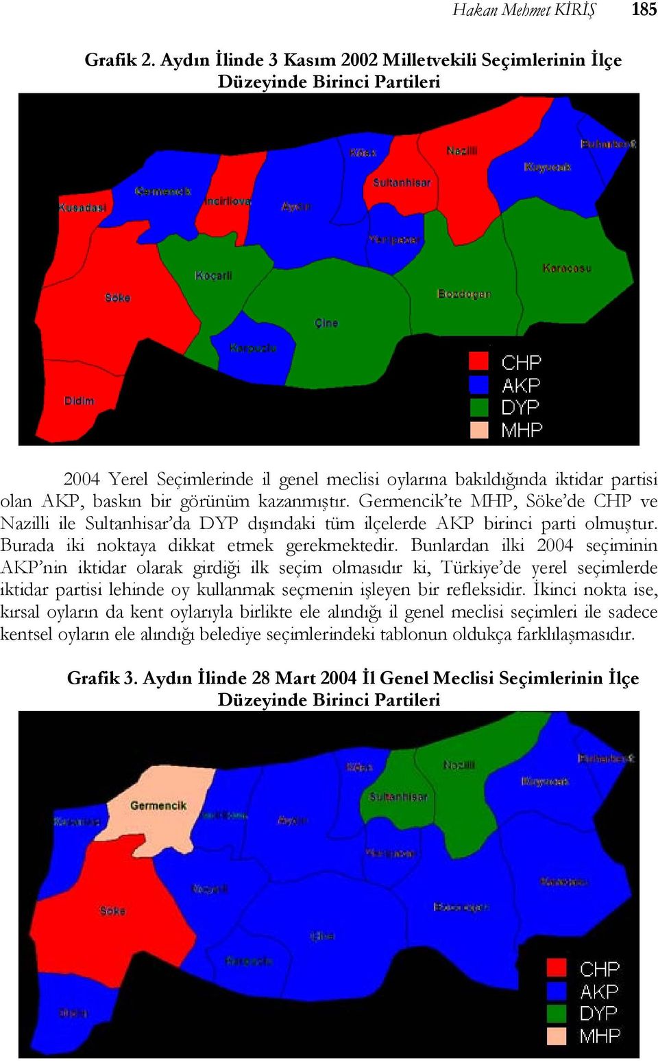 kazanmıştır. Germencik te MHP, Söke de CHP ve Nazilli ile Sultanhisar da DYP dışındaki tüm ilçelerde AKP birinci parti olmuştur. Burada iki noktaya dikkat etmek gerekmektedir.