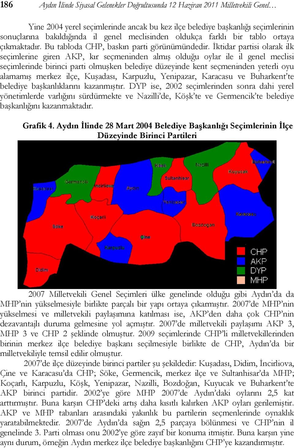 İktidar partisi olarak ilk seçimlerine giren AKP, kır seçmeninden almış olduğu oylar ile il genel meclisi seçimlerinde birinci parti olmuşken belediye düzeyinde kent seçmeninden yeterli oyu alamamış