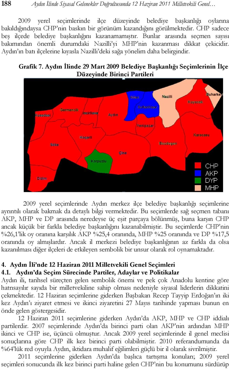 Aydın ın batı ilçelerine kıyasla Nazilli deki sağa yönelim daha belirgindir. Grafik 7.