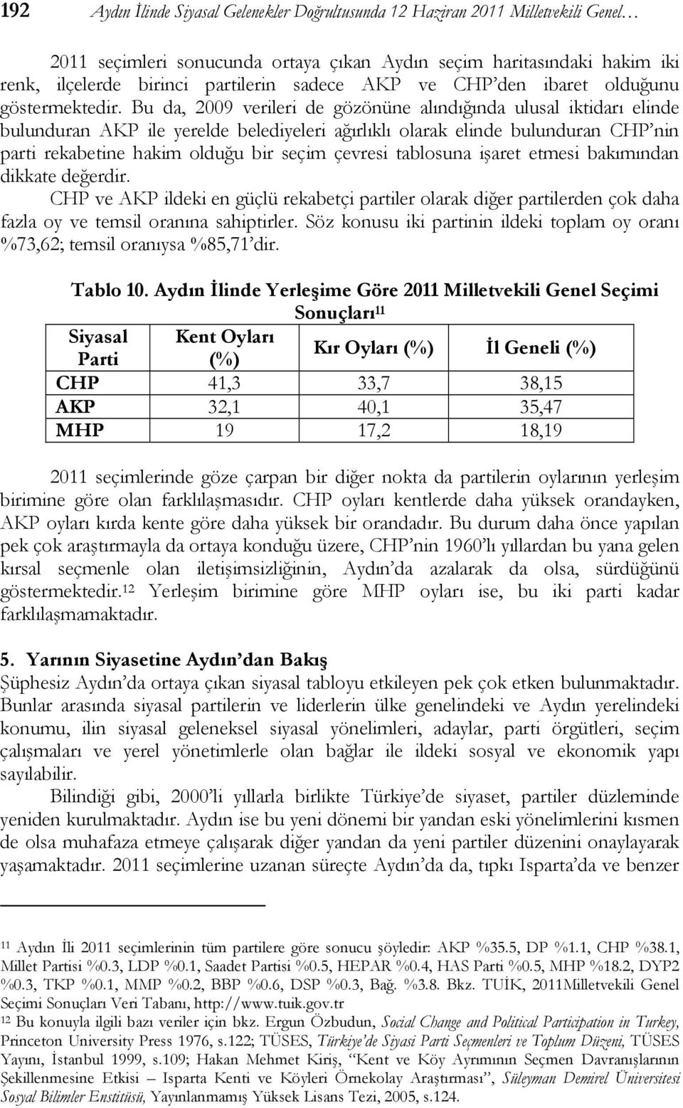 Bu da, 2009 verileri de gözönüne alındığında ulusal iktidarı elinde bulunduran AKP ile yerelde belediyeleri ağırlıklı olarak elinde bulunduran CHP nin parti rekabetine hakim olduğu bir seçim çevresi