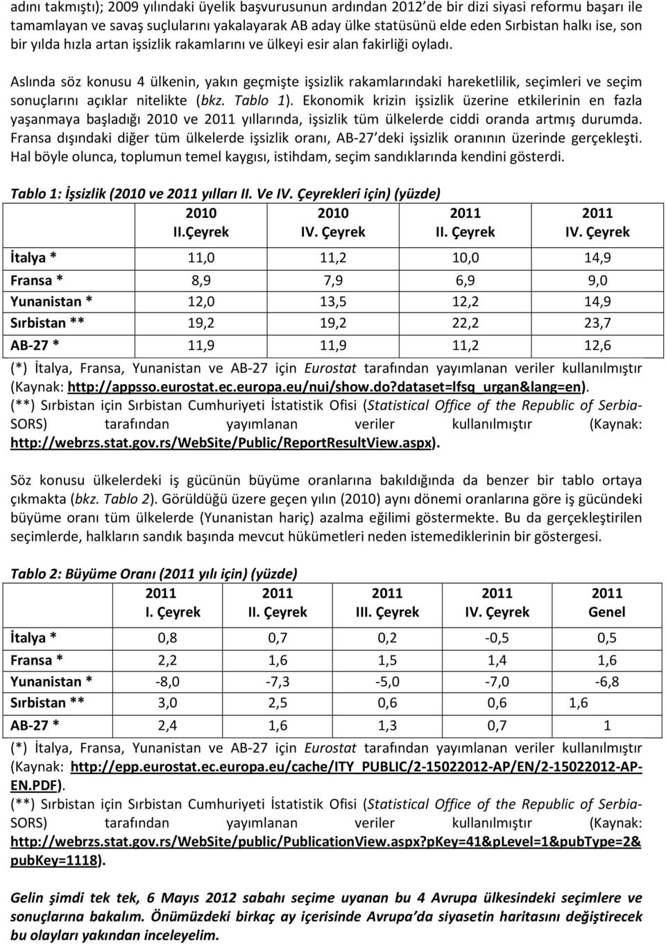 Aslında söz konusu 4 ülkenin, yakın geçmişte işsizlik rakamlarındaki hareketlilik, seçimleri ve seçim sonuçlarını açıklar nitelikte (bkz. Tablo 1).