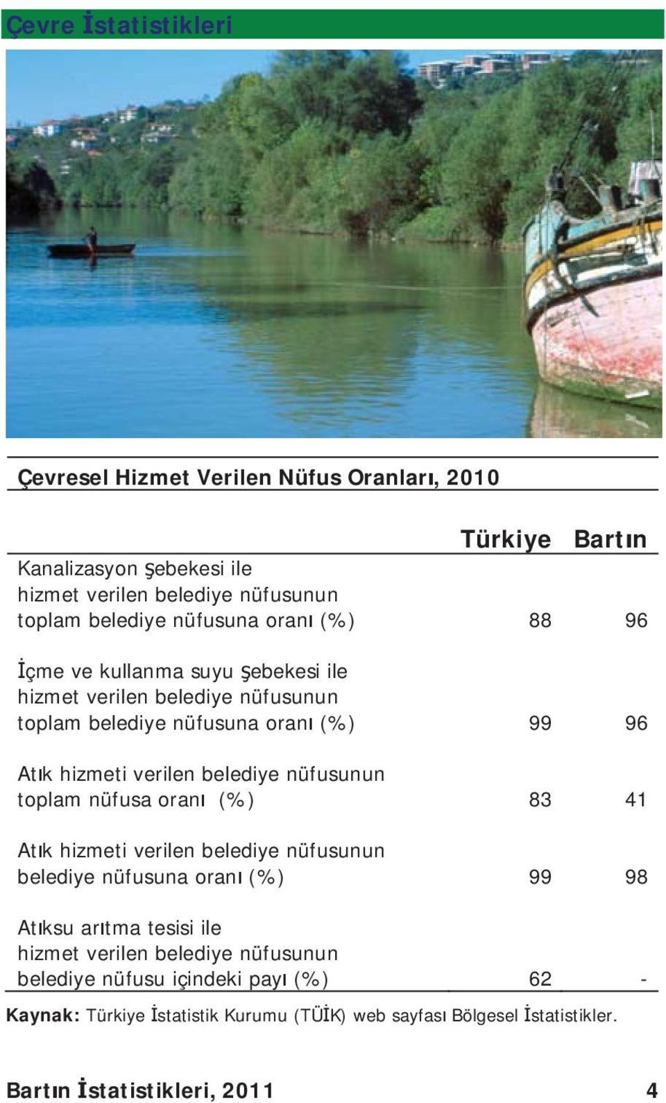 belediye nüfusunun toplam nüfusa oran (%) 83 41 At k hizmeti verilen belediye nüfusunun belediye nüfusuna oran (%) 99 98 At ksu ar tma tesisi ile hizmet