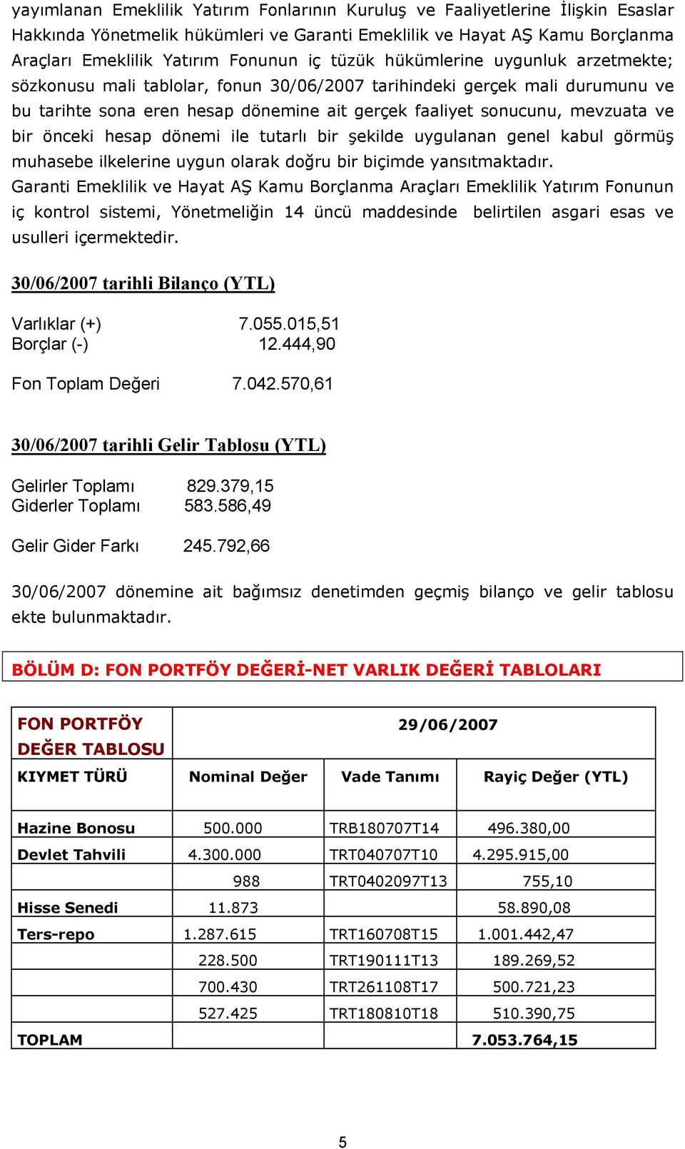 önceki hesap dönemi ile tutarlı bir şekilde uygulanan genel kabul görmüş muhasebe ilkelerine uygun olarak doğru bir biçimde yansıtmaktadır.