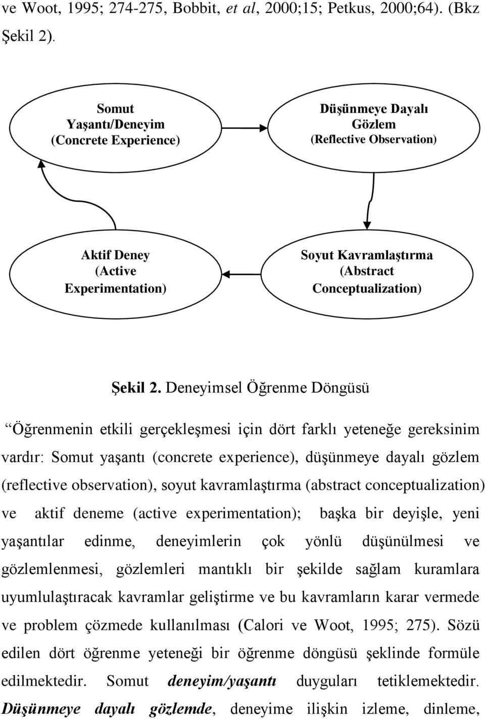 Deneyimsel Öğrenme Döngüsü Öğrenmenin etkili gerçekleşmesi için dört farklı yeteneğe gereksinim vardır: Somut yaşantı (concrete experience), düşünmeye dayalı gözlem (reflective observation), soyut