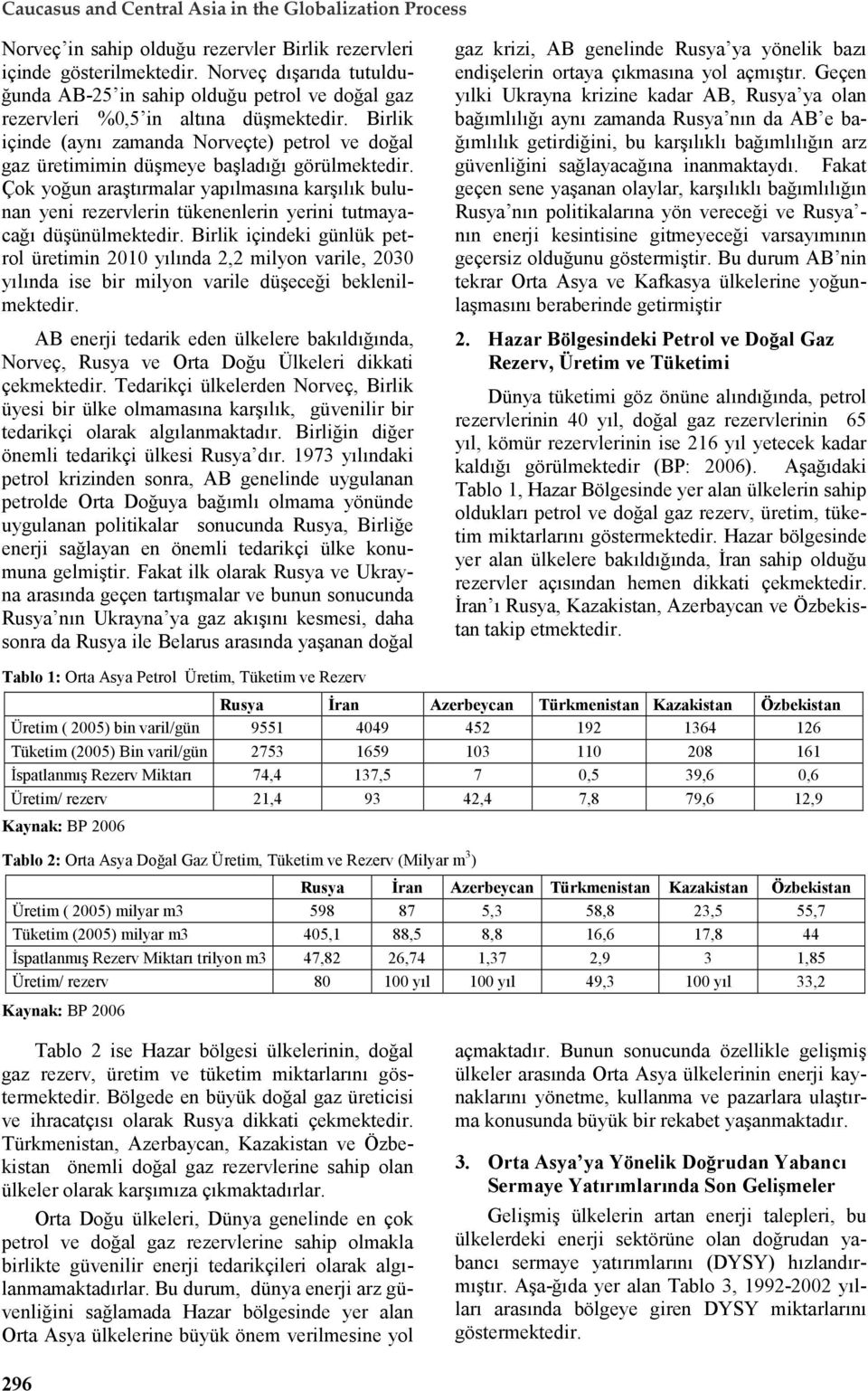 Birlik içinde (aynı zamanda Norveçte) petrol ve doğal gaz üretimimin düşmeye başladığı görülmektedir.