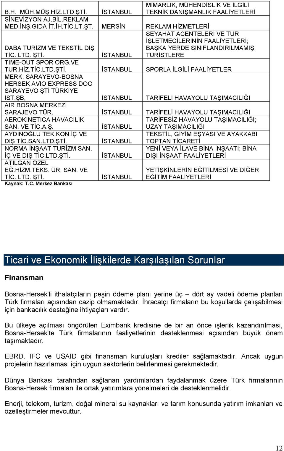 MERSĠN REKLAM HĠZMETLERĠ SEYAHAT ACENTELERĠ VE TUR ĠġLETMECĠLERĠNĠN FAALĠYETLERĠ; BAġKA YERDE SINIFLANDIRILMAMIġ, TURĠSTLERE DABA TURĠZM VE TEKSTĠL DIġ TĠC. LTD. ġtġ. TIME-OUT SPOR ORG.VE TUR.HĠZ.TĠC.LTD.ġTĠ.