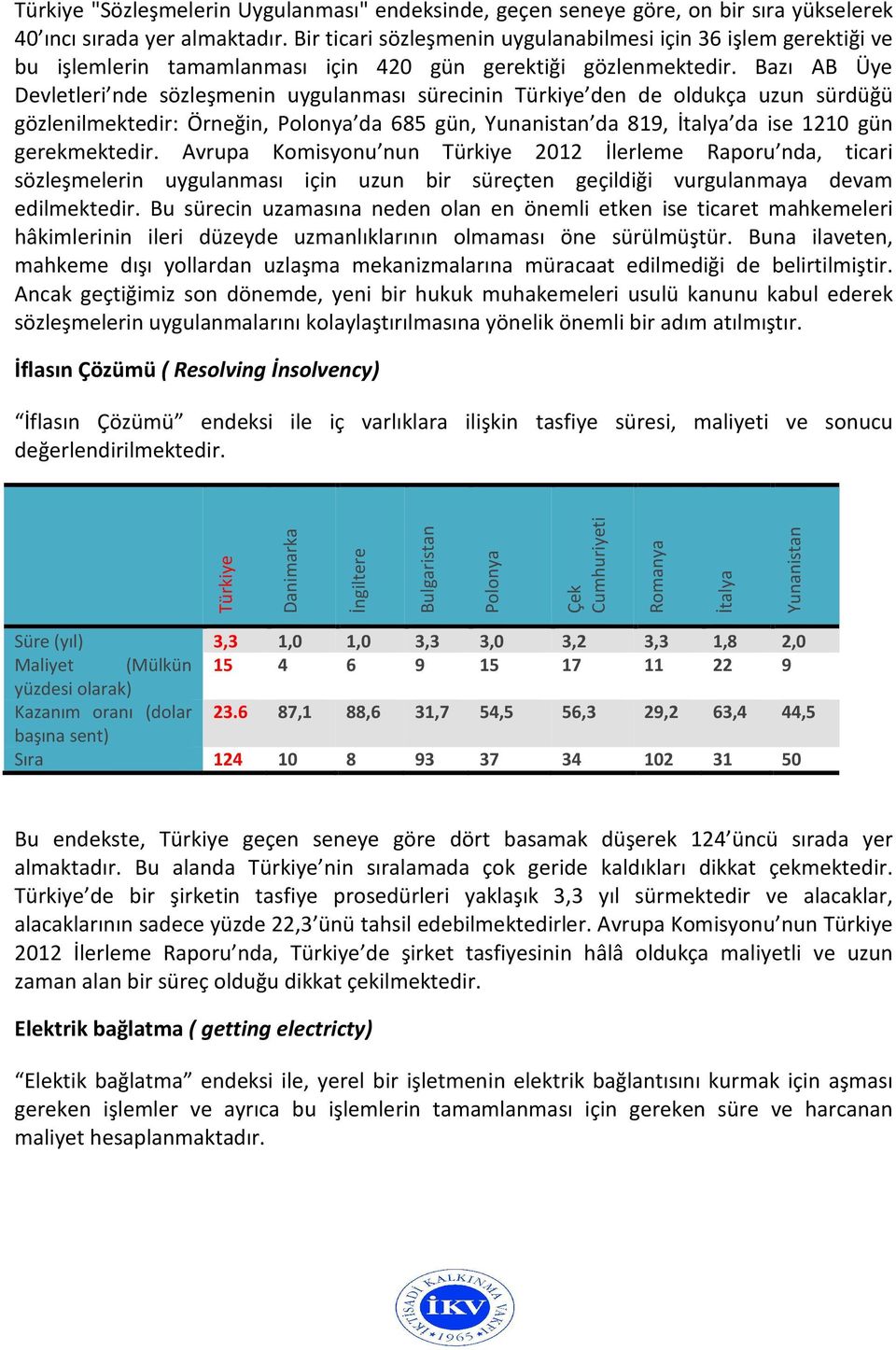 Bazı AB Üye Devletleri nde sözleşmenin uygulanması sürecinin den de oldukça uzun sürdüğü gözlenilmektedir: Örneğin, da 685 gün, da 819, da ise 1210 gün gerekmektedir.