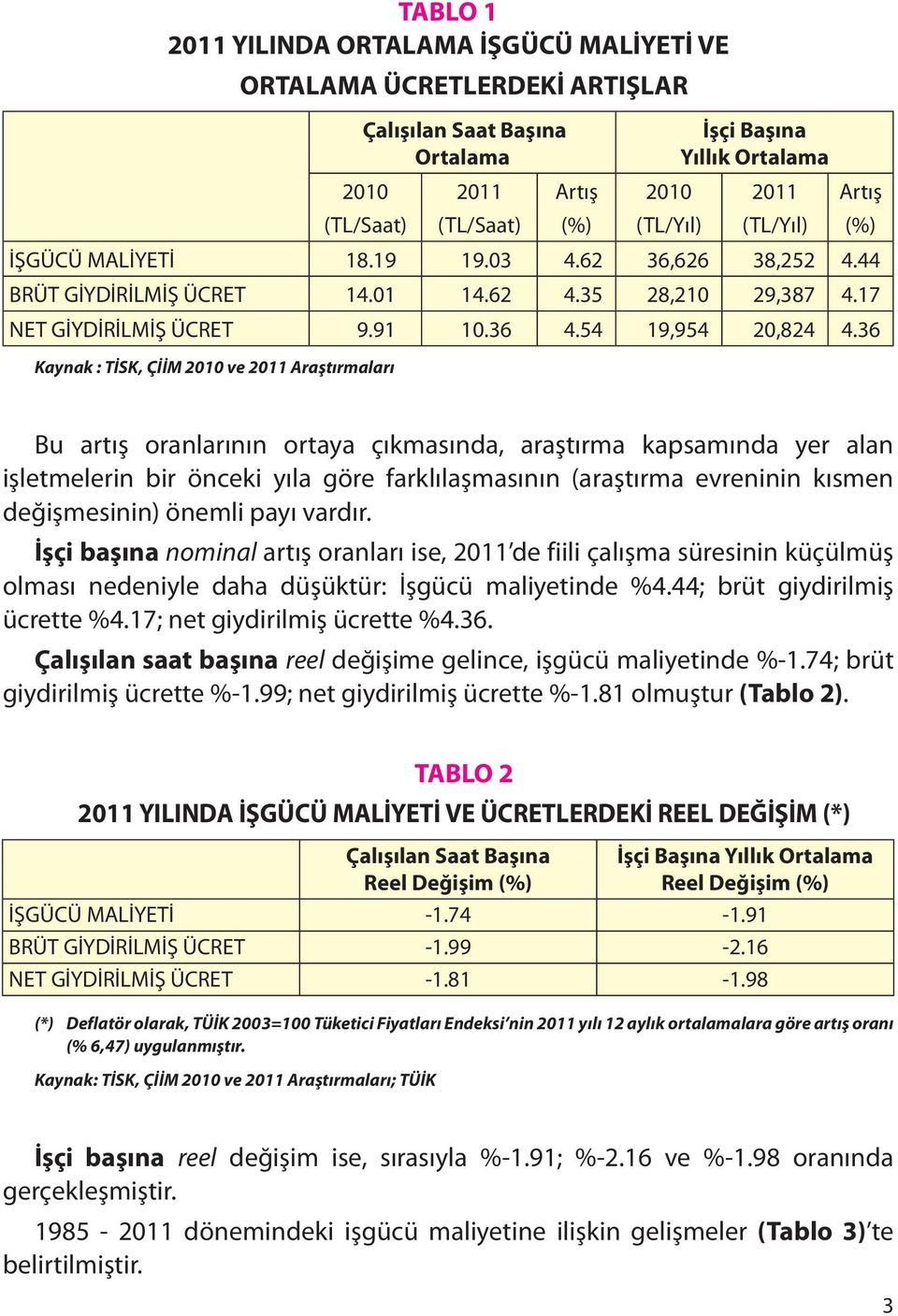 36 Kaynak : TİSK, ÇİİM 2010 ve 2011 Araştırmaları Artış (%) Bu artış oranlarının ortaya çıkmasında, araştırma kapsamında yer alan işletmelerin bir önceki yıla göre farklılaşmasının (araştırma