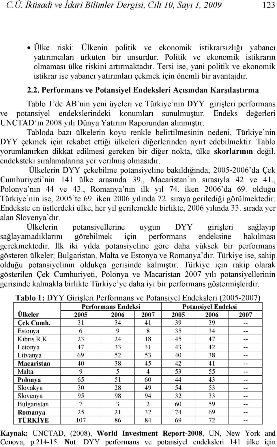 2. Performans ve Potansiyel Endeksleri Açısından Karşılaştırma Tablo 1 de AB nin yeni üyeleri ve Türkiye nin DYY girişleri performans ve potansiyel endekslerindeki konumları sunulmuştur.