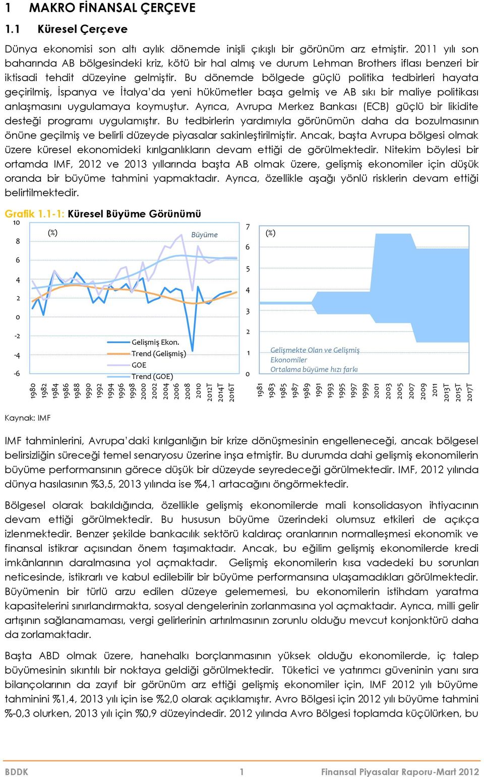 211 yılı son baharında AB bölgesindeki kriz, kötü bir hal almış ve durum Lehman Brothers iflası benzeri bir iktisadi tehdit düzeyine gelmiştir.