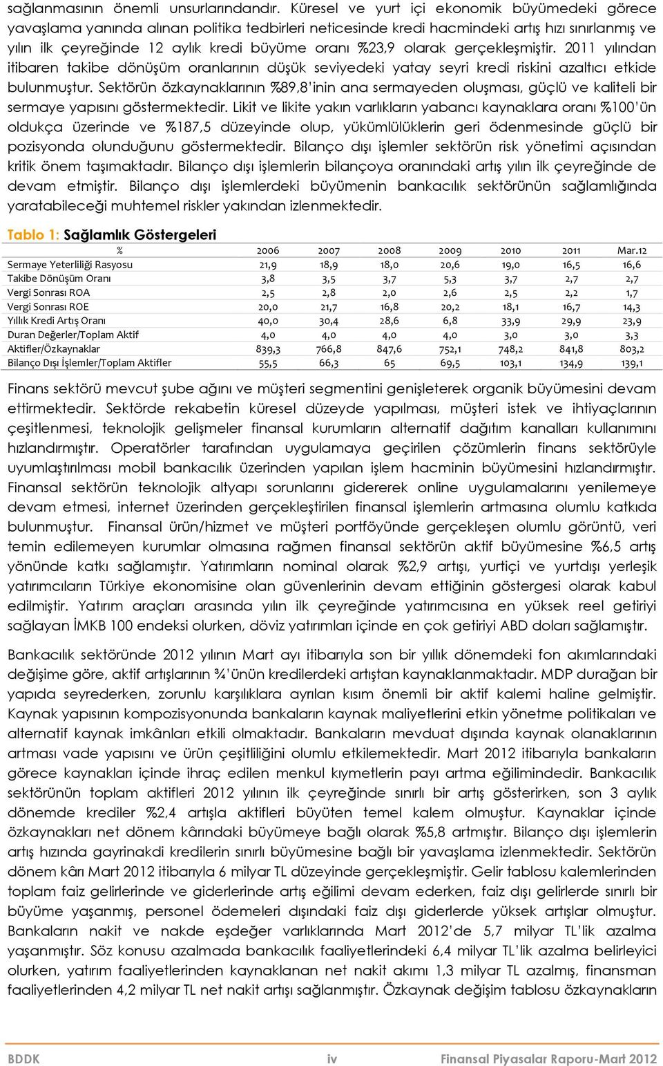 %23,9 olarak gerçekleşmiştir. 211 yılından itibaren takibe dönüşüm oranlarının düşük seviyedeki yatay seyri kredi riskini azaltıcı etkide bulunmuştur.