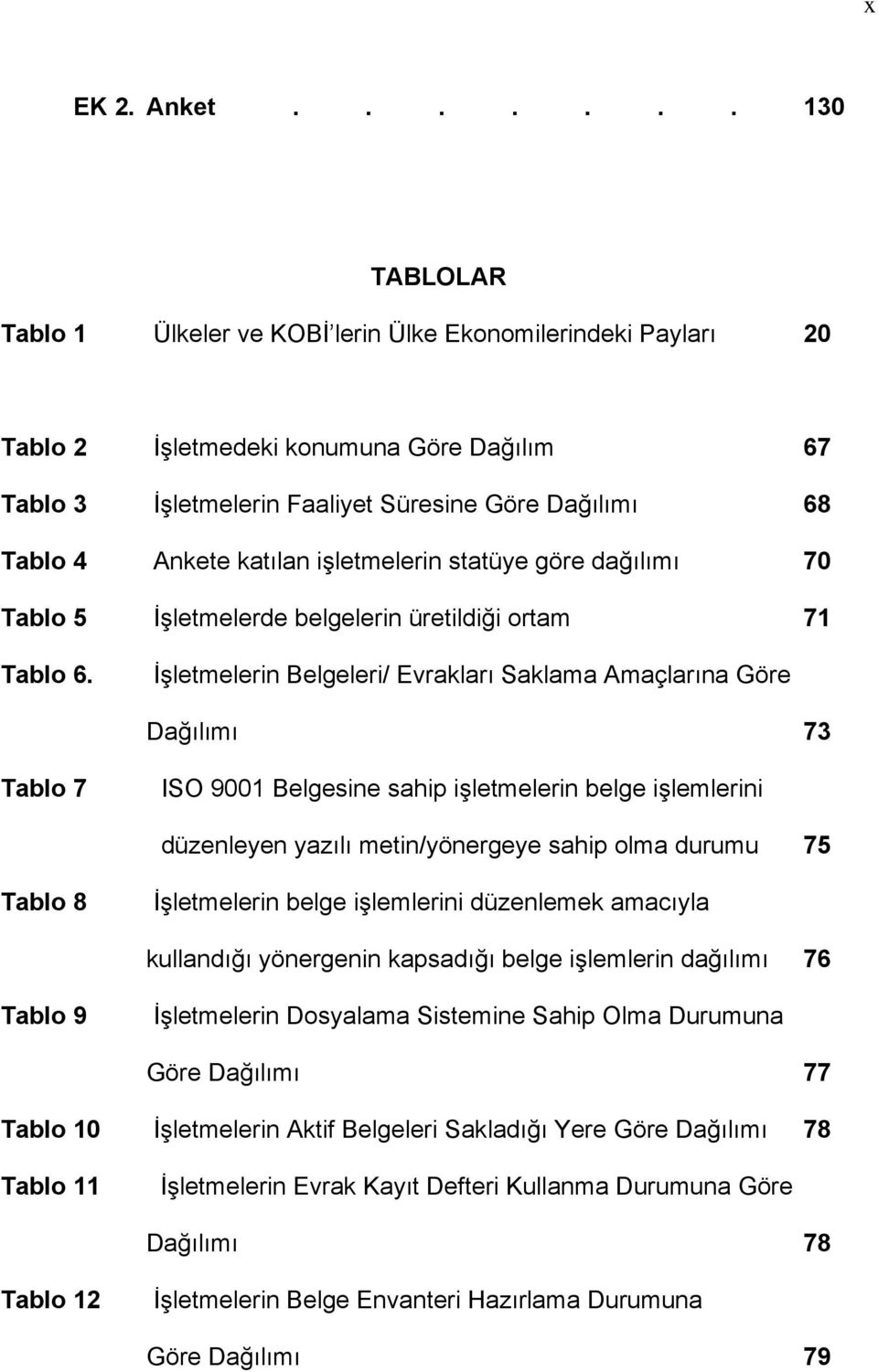 katılan işletmelerin statüye göre dağılımı 70 Tablo 5 İşletmelerde belgelerin üretildiği ortam 71 Tablo 6.