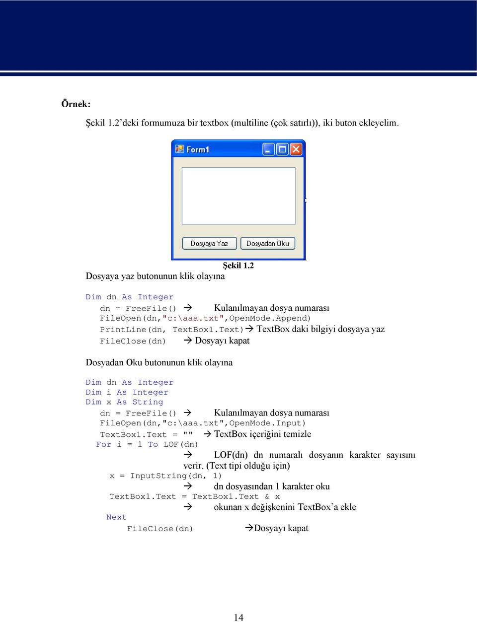 Text) TextBox daki bilgiyi dosyaya yaz FileClose(dn) Dosyayı kapat Dosyadan Oku butonunun klik olayına Dim dn As Integer Dim i As Integer Dim x As String dn = FreeFile() Kulanılmayan dosya numarası