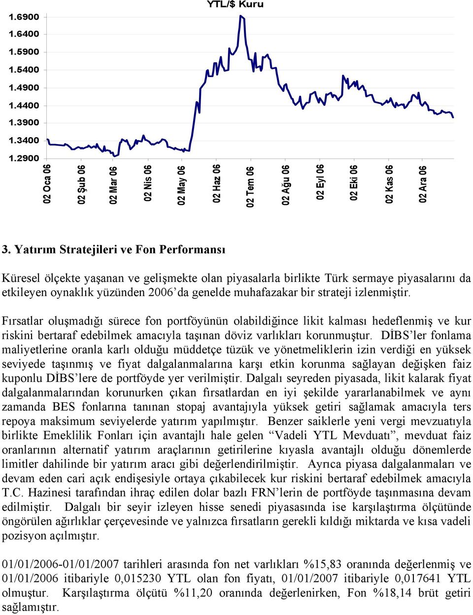 izlenmiştir. Fırsatlar oluşmadığı sürece fon portföyünün olabildiğince likit kalması hedeflenmiş ve kur riskini bertaraf edebilmek amacıyla taşınan döviz varlıkları korunmuştur.