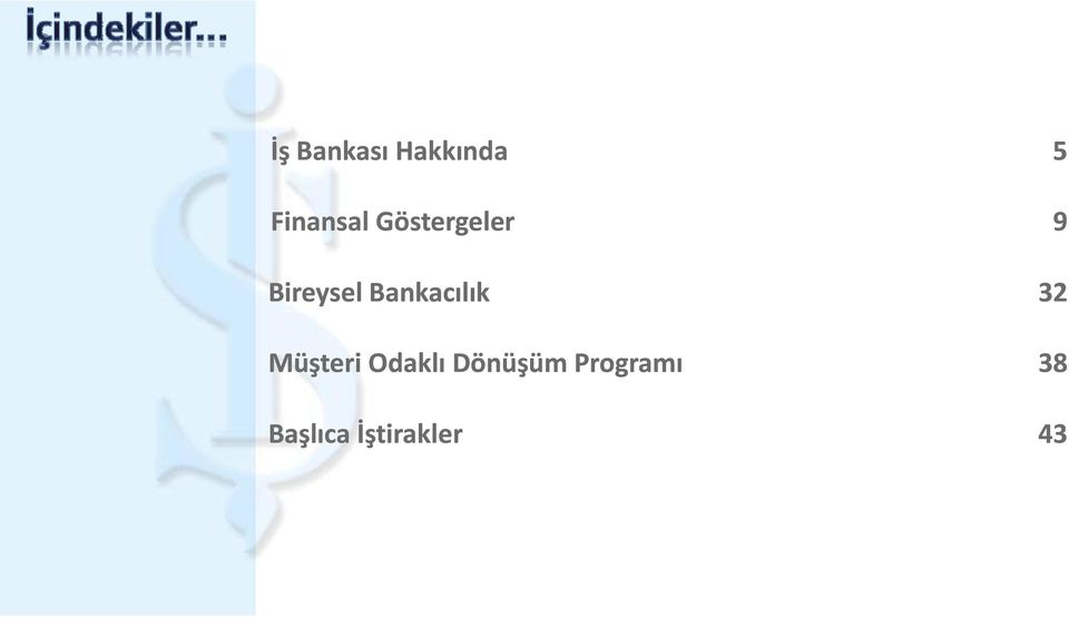 Bireysel Bankacılık 32 Müşteri