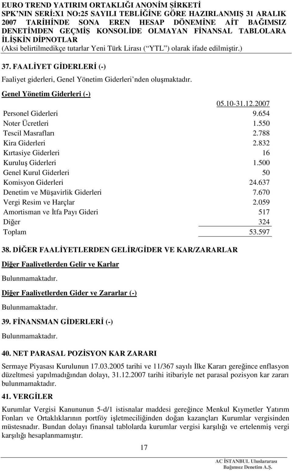 670 Vergi Resim ve Harçlar 2.059 Amortisman ve Đtfa Payı Gideri 517 Diğer 324 Toplam 53.597 38.