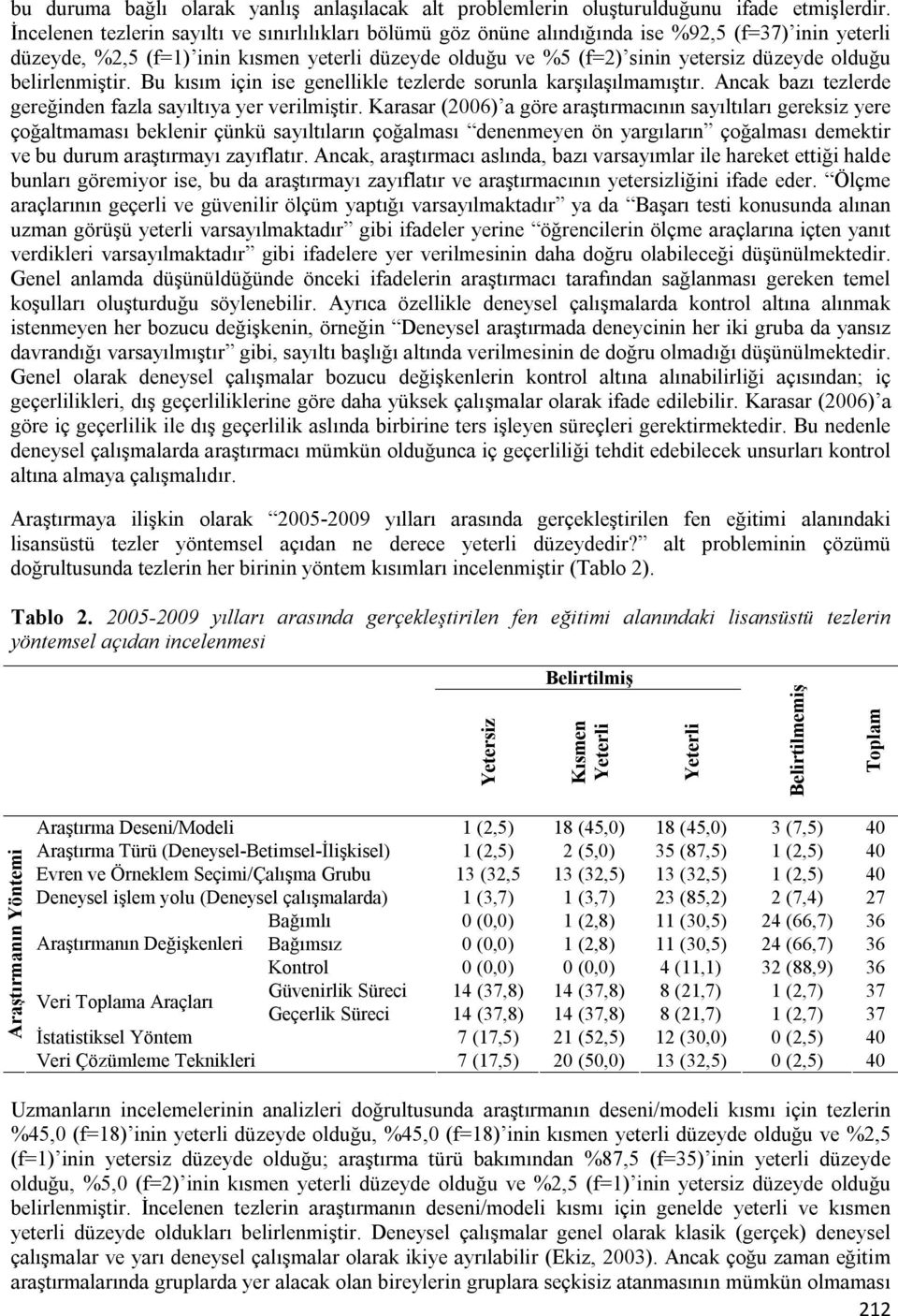 olduğu belirlenmiştir. Bu kısım için ise genellikle tezlerde sorunla karşılaşılmamıştır. Ancak bazı tezlerde gereğinden fazla sayıltıya yer verilmiştir.