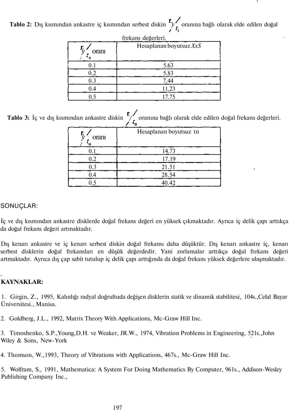 4 SONUÇLAR: İç ve dış kısmından ankastre disklerde doğal frekans değeri en yüksek çıkmaktadır. Ayrıca iç delik çapı arttıkça da doğal frekans değeri artmaktadır.