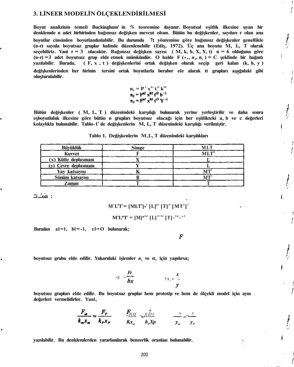 Bu durumda t yöntemine göte bağımsız değişkenler genellikle (n-r) sayıda boyutsuz gruplar halinde düzenlenebilir (Ediş, 9). Üç ana boyutu M, L, T olarak seçebiliriz. Yani r = olacaktır.