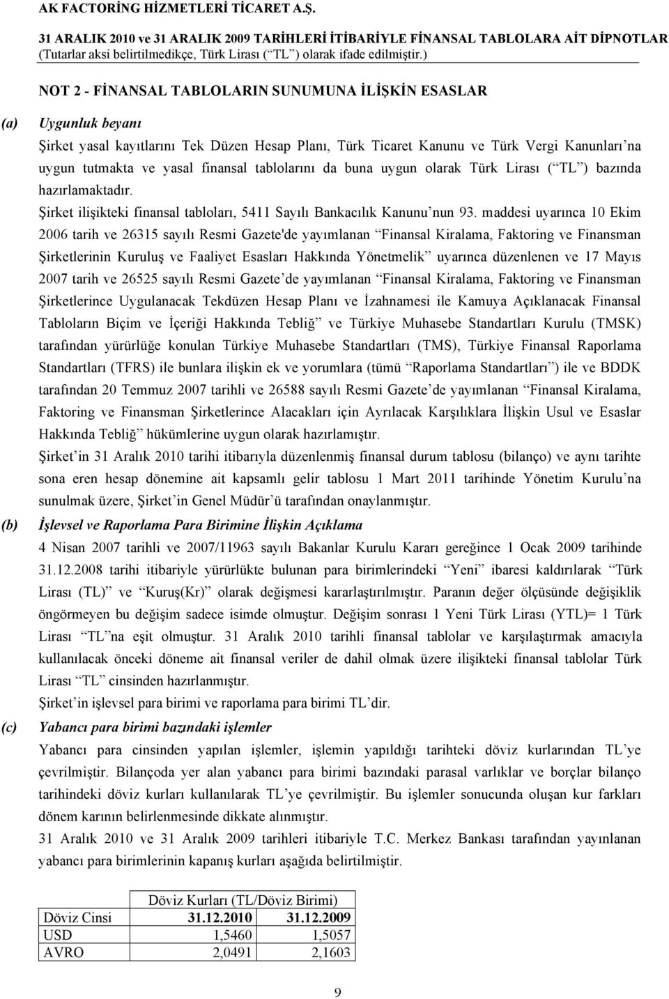 Türk Lirası ( TL ) bazında hazırlamaktadır. "irket ili!ikteki finansal tabloları, 5411 Sayılı Bankacılık Kanunu nun 93.