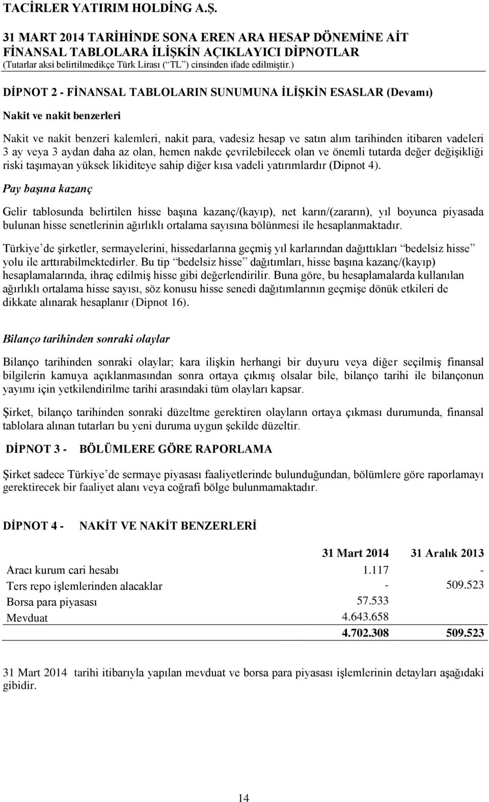 Pay başına kazanç Gelir tablosunda belirtilen hisse baģına kazanç/(kayıp), net karın/(zararın), yıl boyunca piyasada bulunan hisse senetlerinin ağırlıklı ortalama sayısına bölünmesi ile